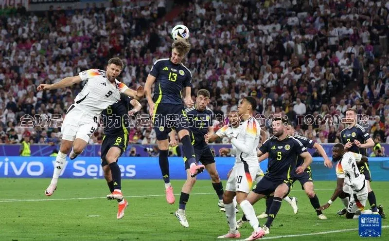 全球最具影响力的运动赛事品牌形象分析：TOP20一览